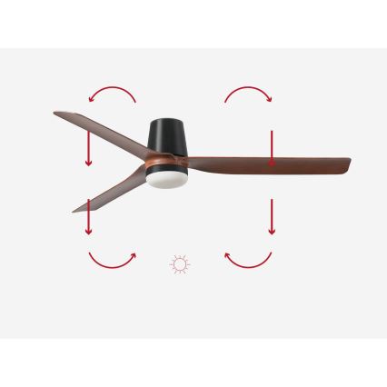 FARO 33831-1TW - Ventilador de techo LED regulable PUNT TUB M LED/18W/230V 2700/3000/4000K diámetro 130 cm marrón/negro + mando a distancia