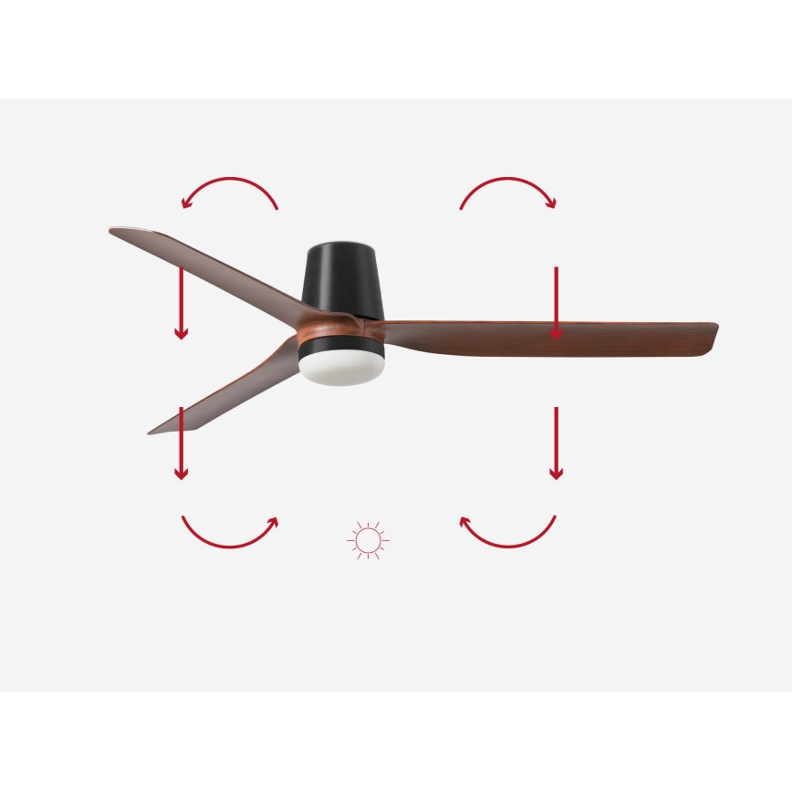 FARO 33831-1TW - Ventilador de techo LED regulable PUNT TUB M LED/18W/230V 2700/3000/4000K diámetro 130 cm marrón/negro + mando a distancia