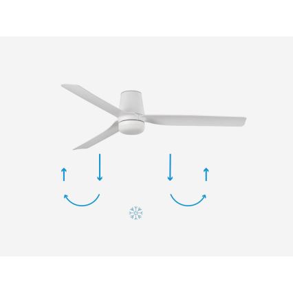 FARO 33832-1TW - Ventilador de techo LED regulable MINI PUNT TUB con LED/10W/230V 2700/3000/4000K, diámetro 90 cm, blanco + mando a distancia