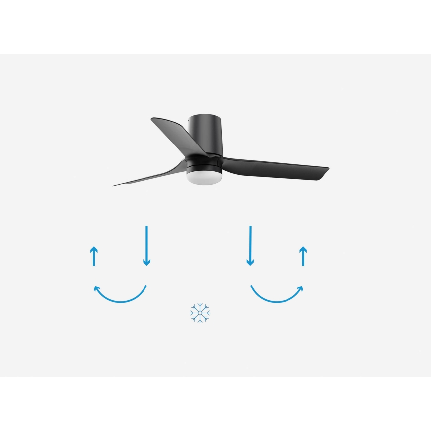 FARO 33834-1TW - Ventilador de techo LED regulable MINI PUNT TUB S LED/10W/230V 2700/3000/4000K diámetro 90 cm negro + mando a distancia
