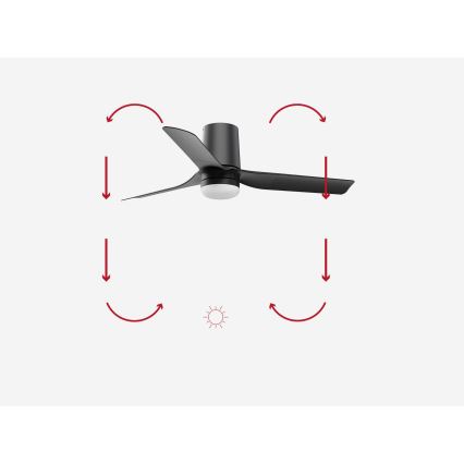 FARO 33834-1TW - Ventilador de techo LED regulable MINI PUNT TUB S LED/10W/230V 2700/3000/4000K diámetro 90 cm negro + mando a distancia
