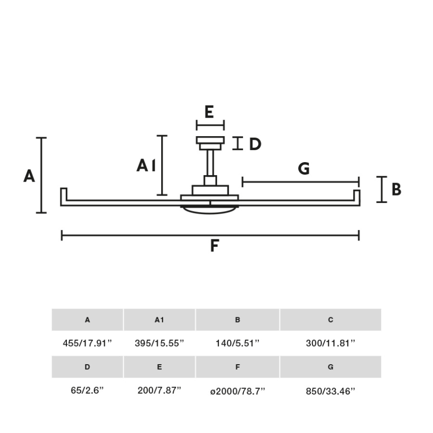 FARO 34203 - Ventilador de techo ROTTERDAM XL negro diá. 200 cm + control remoto