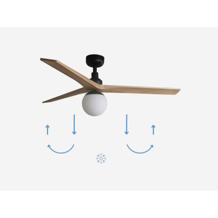FARO 34283-11L - Ventilador de techo KLIM M 1xE27/15W/230V pino/negro diá. 125 cm + control remoto