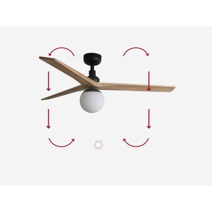 FARO 34283-11L - Ventilador de techo KLIM M 1xE27/15W/230V pino/negro diá. 125 cm + control remoto