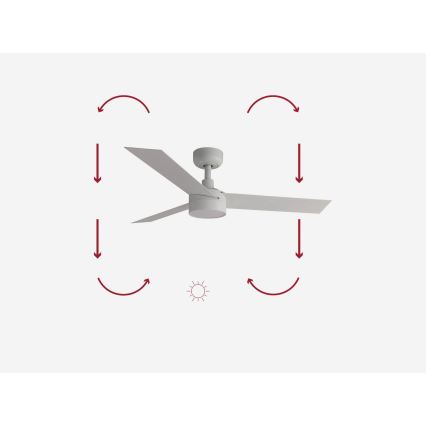 FARO 34288-1TW - Ventilador LED regulable CRUISER S LED/20W/230V 2700/4000/6500K + control remoto