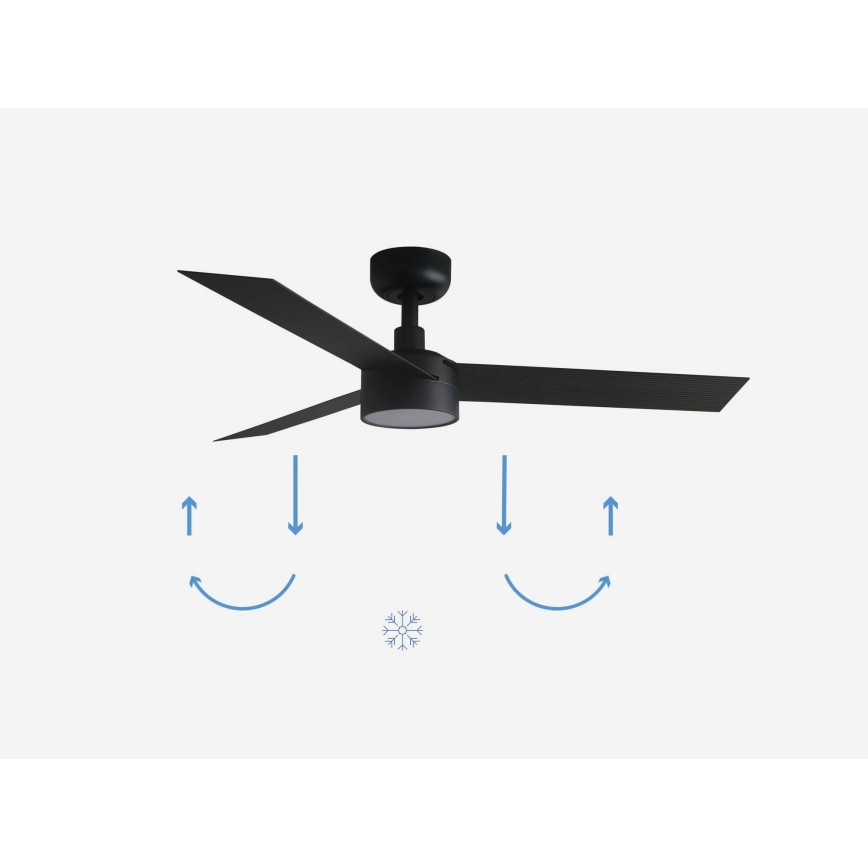 FARO 34289-1TW - Ventilador de techo LED regulable CRUISER S LED/18W/230V 2700/3000/4000K Ø 106 cm negro + mando a distancia