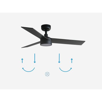 FARO 34296-1TW - Ventilador de techo LED regulable RUDDER S LED/18W/230V 2700/3000/4000K Ø 106 cm negro + mando a distancia