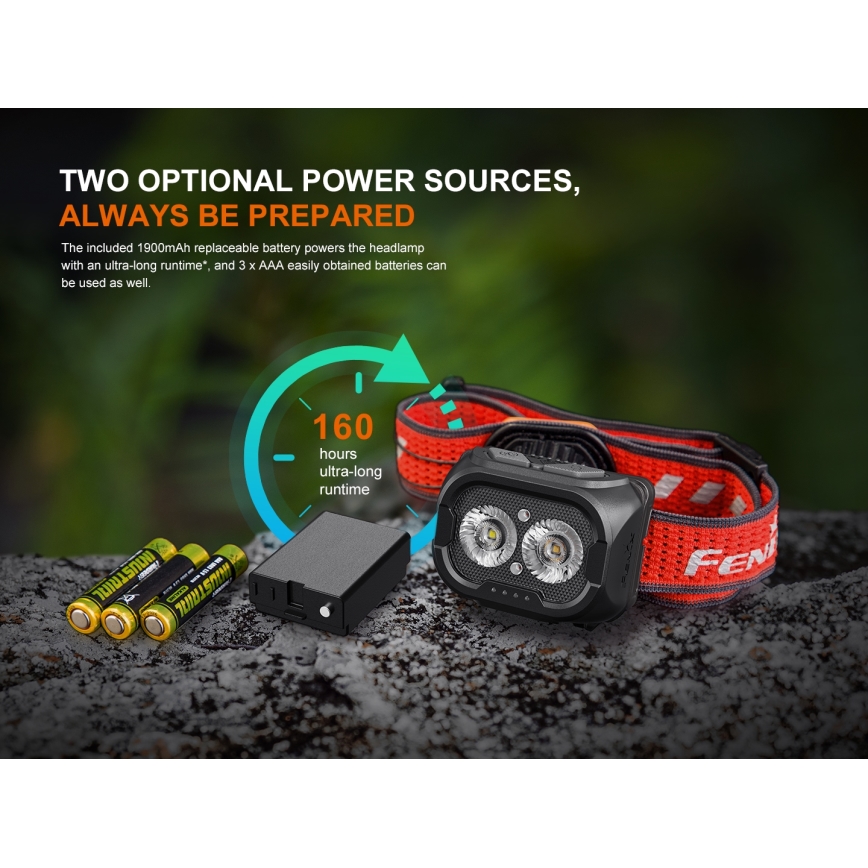 Fenix ​​HL18RTV20BLC - Linterna frontal LED recargable y regulable LED/USB/3xAAA IP66 800 lm 160 h 1900 mAh negro/naranja