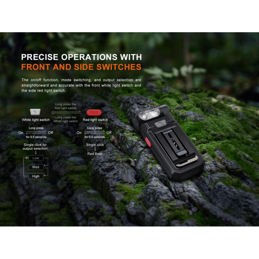 Fenix ​​SW05RREDBLC - Linterna LED recargable y regulable LED/USB IPX6 150 lm 49 h 700 mAh negro