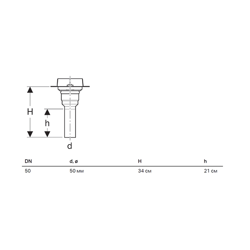 Geberit 154.153.00.1 - Kit de montaje para canaleta de desagüe CleanLine 20-250 mm