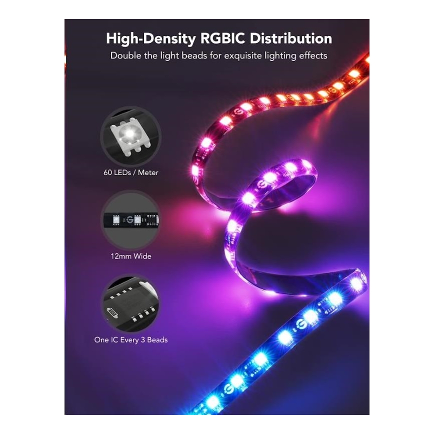 Govee - DreamView T2 DUAL TV 55-65 SMART LED retroiluminación RGBIC Wi-Fi + control remoto