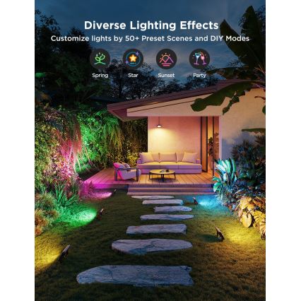 Govee - Set de 4 reflectores LED RGBICWW regulables LED/24W/230V IP66 acabado mate Wi‑Fi