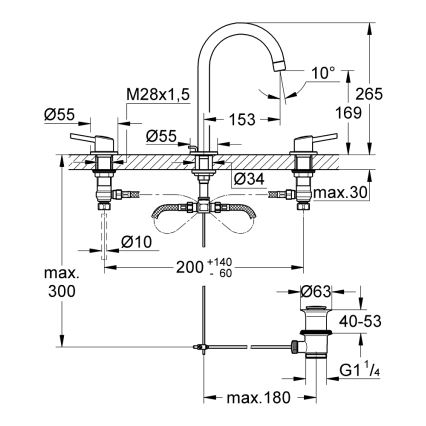 GROHE 20216001 - Grifo de lavabo de tres orificios CONCETTO DN 15, tamaño L, acabado cromado