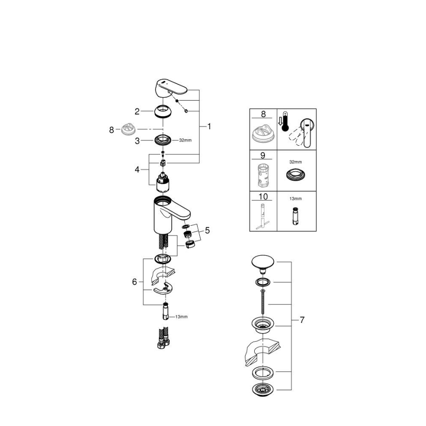 GROHE 23586LS0 - Grifo de lavabo GET tamaño S blanco