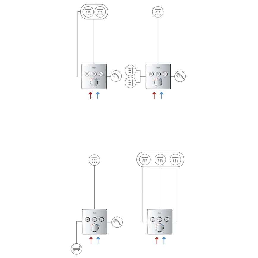 GROHE 29146000 - Grifo SMARTCONTROL acabado cromado brillante