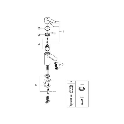 GROHE 3246820E - Grifo de lavabo EUROSTYLE COSMOPOLITAN, tamaño S, acabado cromado