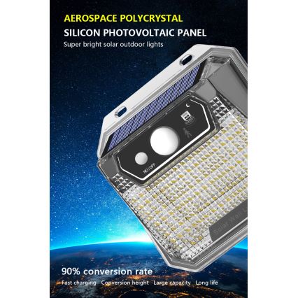 Aplique LED solar con sensor LED/3W/5,5V IP65 1200 mAh