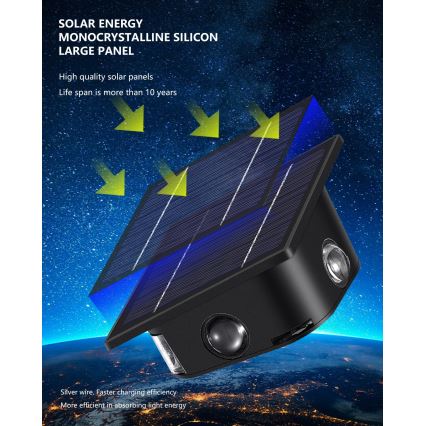 Aplique LED solar con sensor LED/2W/5V IP54 1300 mAh