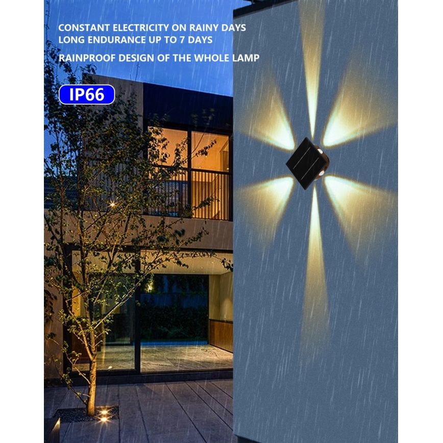 Aplique LED solar con sensor LED/2W/5V IP54 1300 mAh