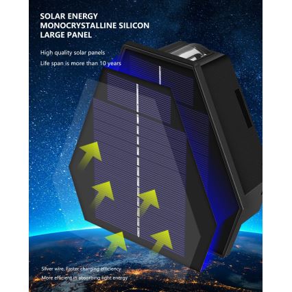 Lámpara de pared solar LED con sensor LED/2W/5V IP54 1300 mAh