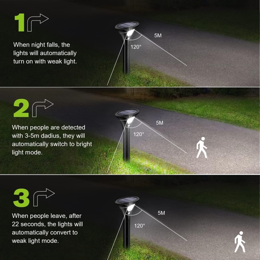 Lámpara solar LED con sensor LED/1W/3,7V 6000K IP65 1500 mAh