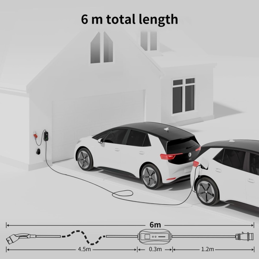 Immax - Estación de carga portátil para vehículos eléctricos EV AC Tipo 2 32A/380V 22kW + enchufe 230V 5m Wi-Fi Tuya