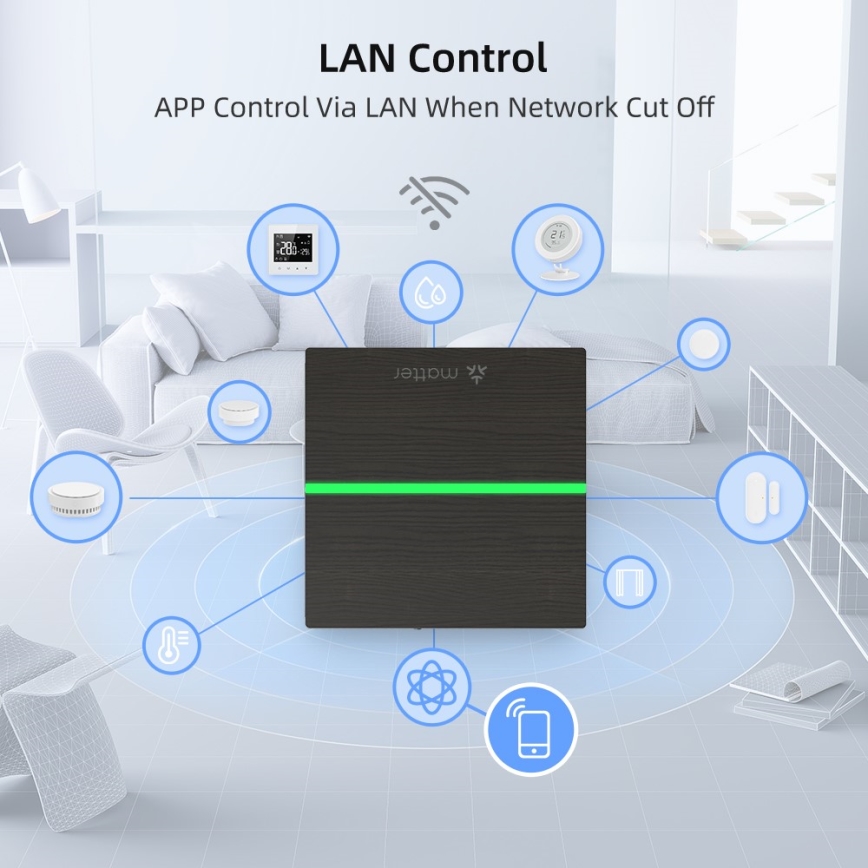 Immax NEO 07117-5 - Puente MATTER inteligente Zigbee 3.0 230V Wi-Fi