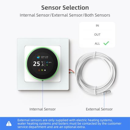 Immax NEO 07534L - Termostato para calefacción por suelo radiante inteligente 230V/3A Wi‑Fi Tuya