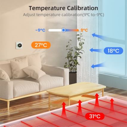 Immax NEO 07534L - Termostato para calefacción por suelo radiante inteligente 230V/3A Wi‑Fi Tuya