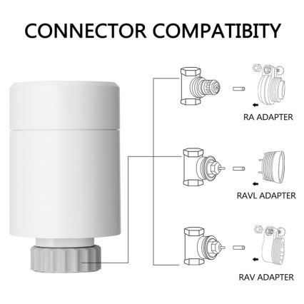 Immax NEO 07732A - SET 3x Cabezal termostático 2xAA/3V Tuya