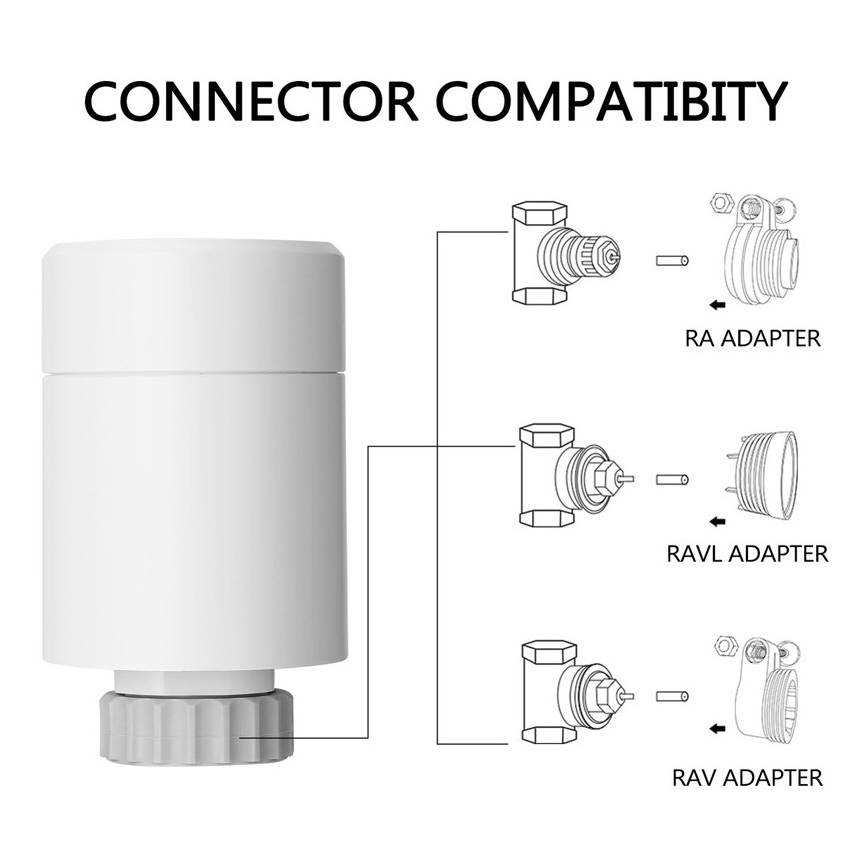 Immax NEO 07732A - SET 3x Cabezal termostático 2xAA/3V Tuya