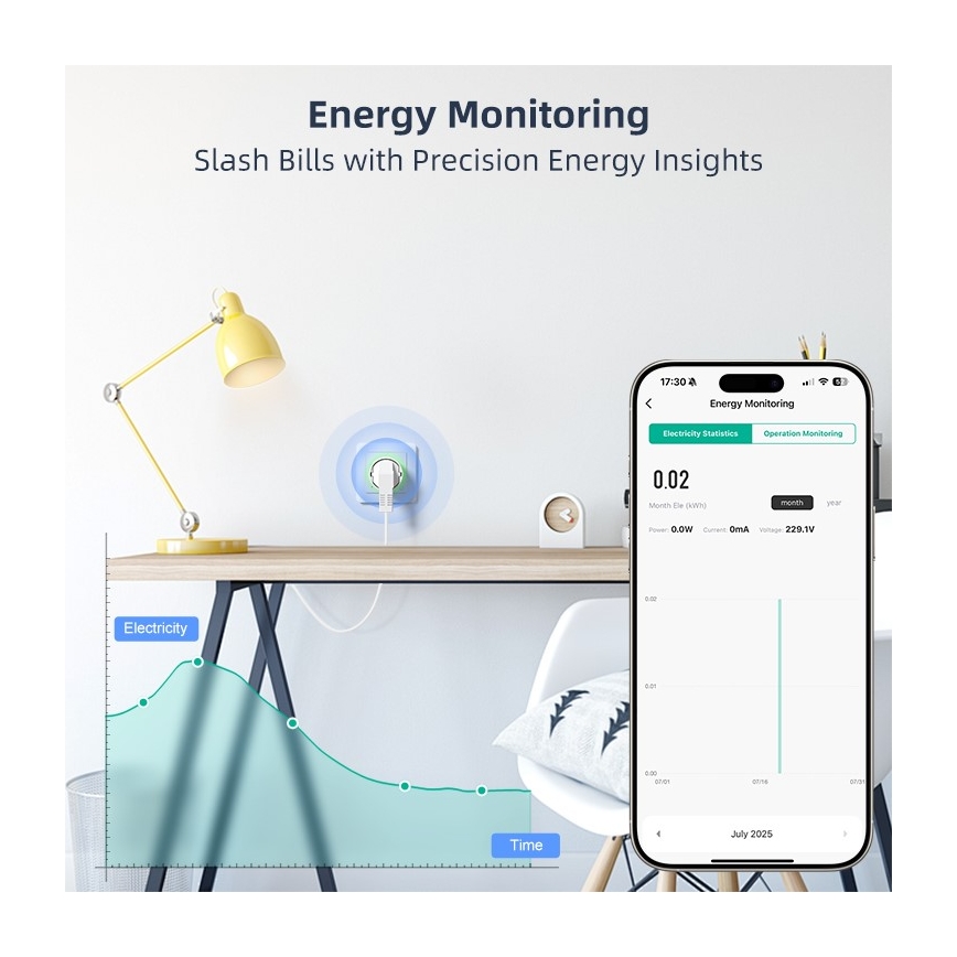 Immax NEO 07812L - Enchufe inteligente E 3500W Wi-Fi