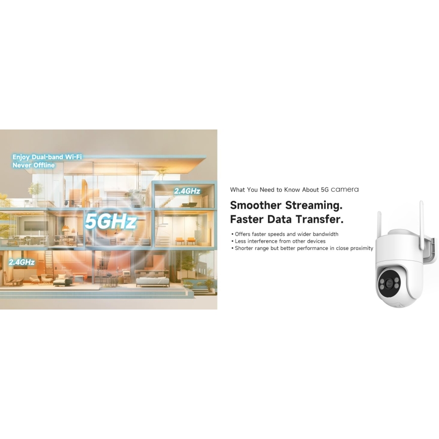 Immax NEO 07819L - Cámara exterior inteligente con sensor 4 MP 5V IP65 Tuya Wi-Fi