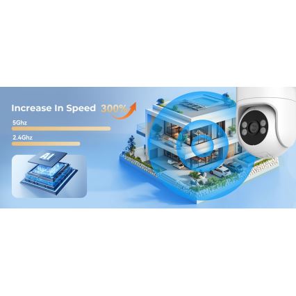 Immax NEO 07819L - Cámara exterior inteligente con sensor 4 MP 5V IP65 Tuya Wi-Fi