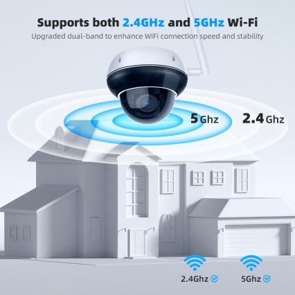Immax NEO 07825L - Cámara exterior inteligente tipo domo con sensor 5MP, 230V, IP66, TUYA, Wi-Fi