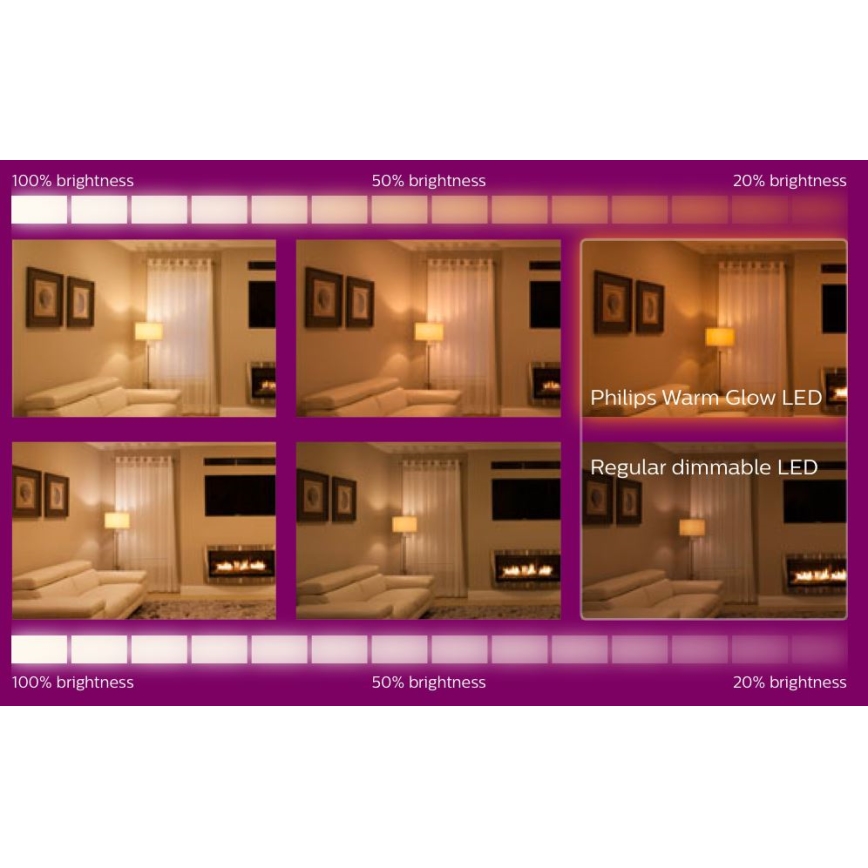 JUEGO 6x Bombilla LED regulable Philips Warm Glow GU10/3,8W/230V 2200-2700K CRI 90