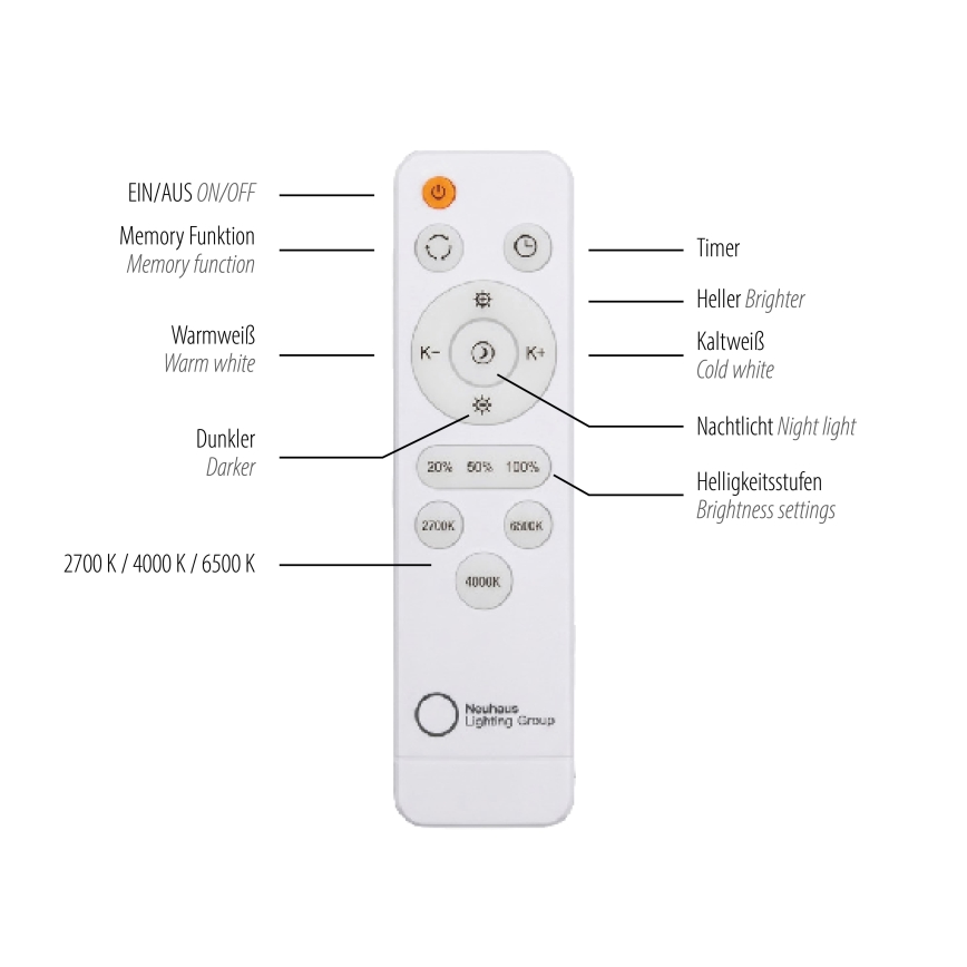 JUST LIGHT. 14009-16 - Plafón LED regulable ART PLAFO LED/20W/230V 2700-6500K Ø 38 cm blanco + mando a distancia
