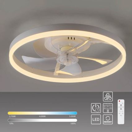 JUST LIGHT. 14624-16 - Ventilador de techo regulable con luz LED RITA LED/22W/230V 3000-6000K, diámetro 50 cm, blanco + mando a distancia