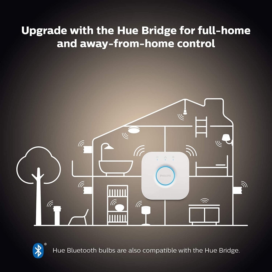 Kit básico Philips Hue WHITE AMBIANCE 2xE27/8W/230V + Hue Bridge y interruptor regulador