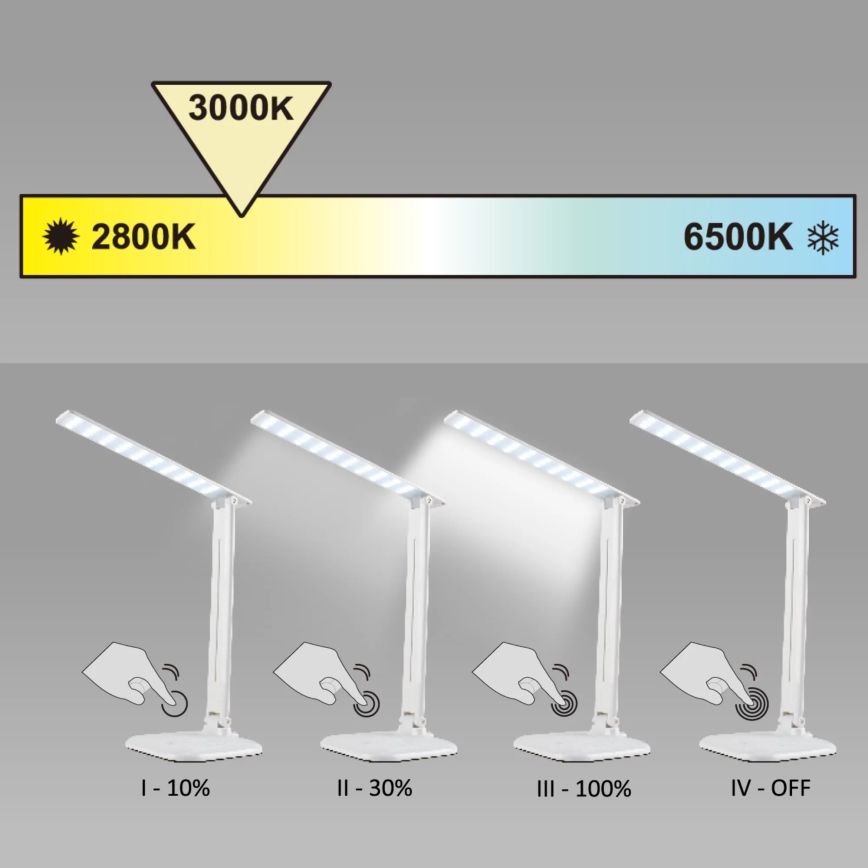 Lámpara de mesa regulable LED táctil JOWI LED/8W/230V negro