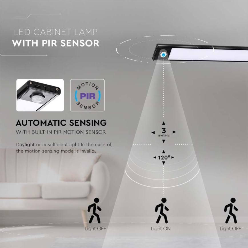 Lámpara LED bajo el mueble de cocina con sensor LED/2,5W/5V 3000K