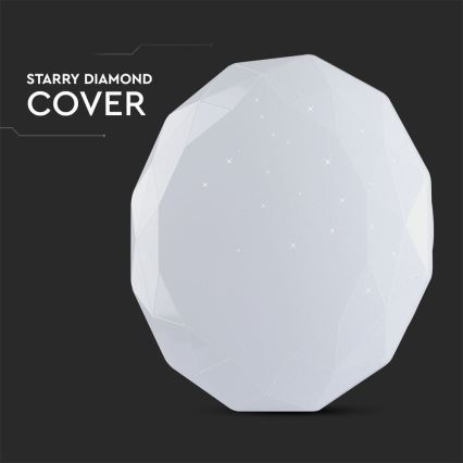Lámpara de techo LED regulable LED/40W/230V 3000K/4000K/6500K diámetro 38,8 cm + mando a distancia