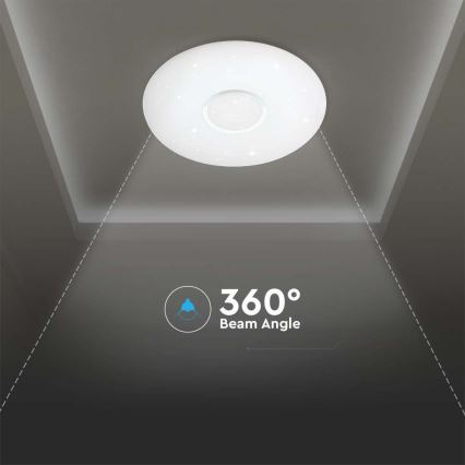Lámpara de techo LED regulable LED/40W/230V 3000K/4000K/6500K Ø 49 cm + mando a distancia