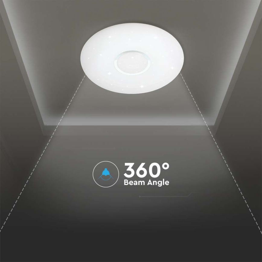 Lámpara de techo LED regulable LED/40W/230V 3000K/4000K/6500K Ø 49 cm + mando a distancia