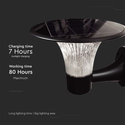 Lámpara de pared solar LED con sensor LED/15W/3,2V 4000K/6000K IP65 6000 mAh