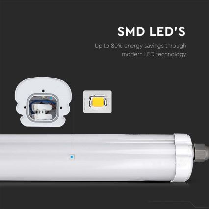 Lámpara técnica LED fluorescente G-SERIES LED/18W/230V 4000K IP65 60 cm