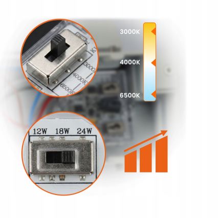 Aplique de pared exterior LED regulable LED/12/18/24W/230V 3000/4000/6500K IP54 blanco