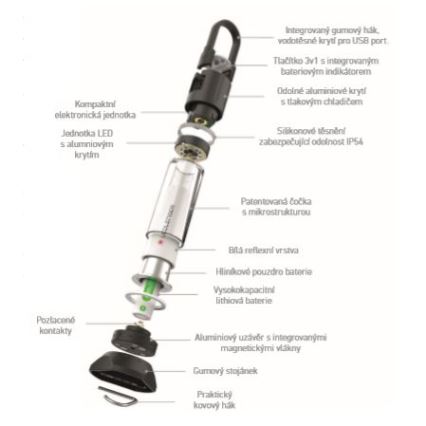 Ledlenser ML6 WARM LIGHT - Linterna recargable LED regulable / 3000 mAh / IP66 / 750 lm / 200 h