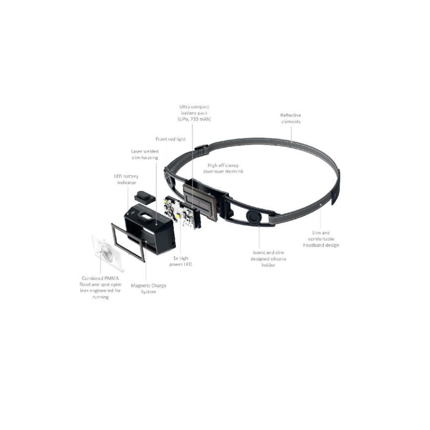 Ledlenser NEO1R - Linterna frontal recargable y regulable LED, 730 mAh, IP67, 250 lm, 15 h, negra
