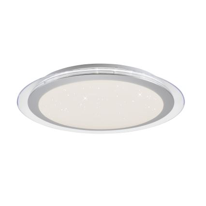 Leuchten Direkt 15411-21- Lámpara de techo LED RGB regulable CYBA LED/26W/230V + mando a distancia
